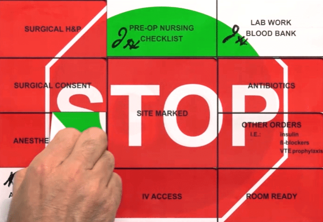 The Importance and Utility of STOP/GO Signs in Medical Settings