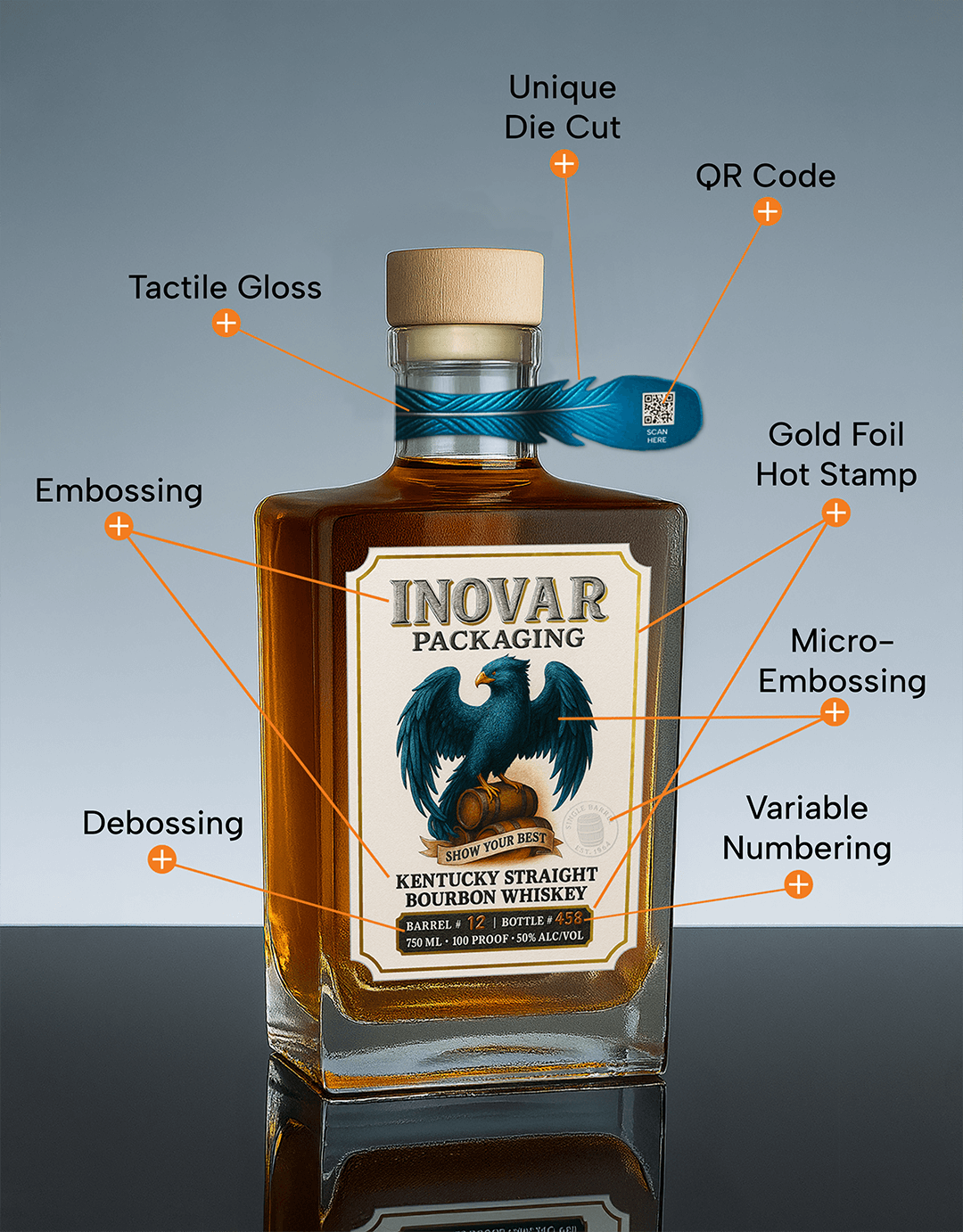 Concept Spotlight: “Show Your Best” – A Premium Label Mockup for a Leading Spirits Brand