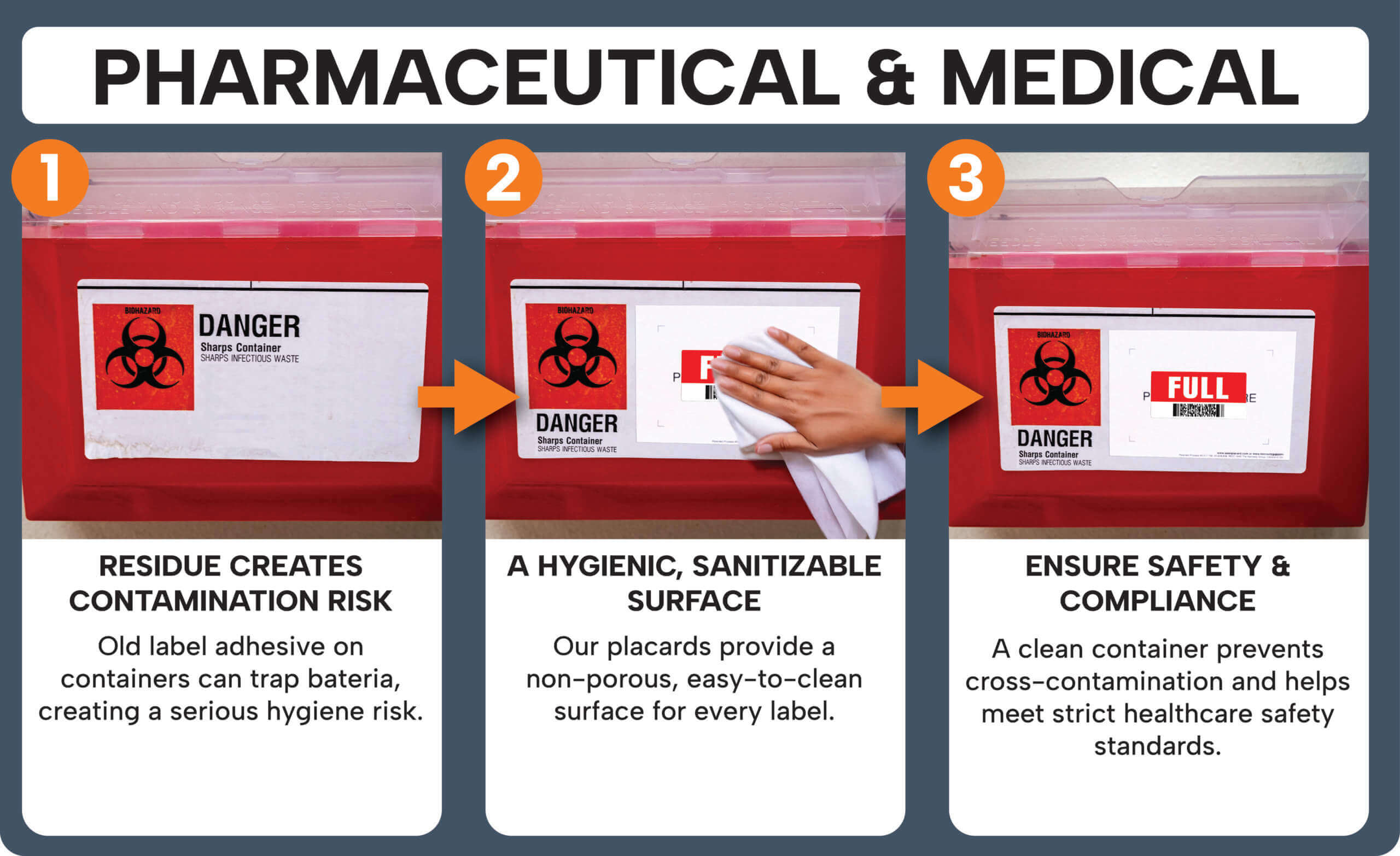 Pharma and medical scaled 1